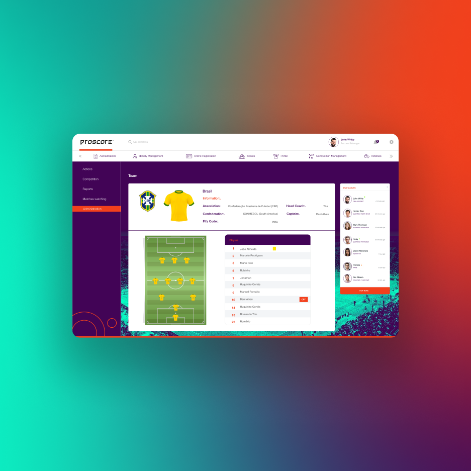 ecrã de gestão da equipa da plataforma proscore